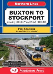 Buxton To Stockport