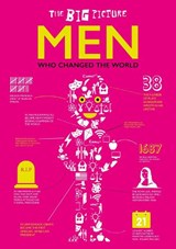 Men Who Changed the World - Grace Jones - 9781912171842