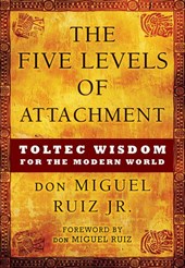 5 LEVELS OF ATTACHMENT