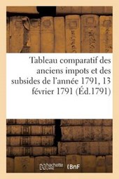 Tableau Comparatif Des Anciens Impots Et Des Subsides de L'Annee 1791