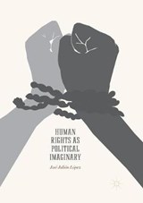 Human Rights as Political Imaginary - JULIAN LOPEZ,  Jose - 9783030089528