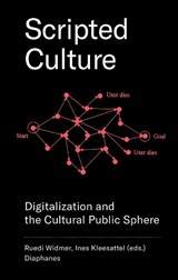 Scripted Culture - Digitalization and the Cultural Public Sphere - Ines Kleesattel ; Ruedi Widmer - 9783035800852
