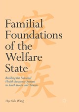 Familial Foundations of the Welfare State - Hye Suk Wang - 9783319864594