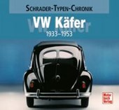 Storz, A: VW Käfer