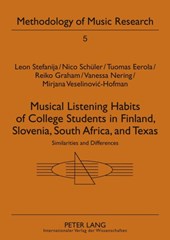 Musical Listening Habits of College Students in Finland, Slovenia, South Africa, and Texas