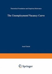 The Unemployment/Vacancy Curve