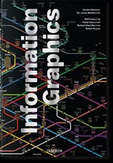 Information Graphics - Sandra Rendgen - 9783836583831