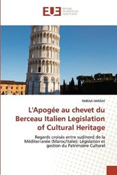 L'Apogee au chevet du Berceau Italien Legislation of Cultural Heritage