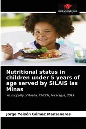 Nutritional status in children under 5 years of age served by SILAIS las Minas