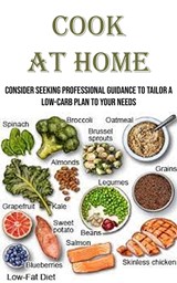 Cook at Home - Edward Mix - 9788794477185
