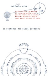 La custodia dei cieli profondi - Raffaele Riba - 9788832970487