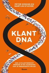 Klant-DNA