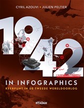1942 in infographics