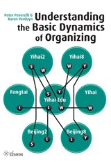 Understanding the basic dynamics of organizing - Peter Peverelli ; Karen Verduyn - 9789059726864