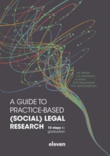 A guide to practice-based (social) legal research - V.A. Meijer ; S.A. Alisentono ; A. Kotiso ; B.M. Bekenkamp ; M.S. Beck-Soeliman - 9789462362147