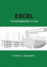 Excel Programmeren in VBA - Dr Peter J. Scharpff RI - 9789464051476