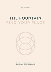 The fountain, find your place