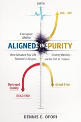Aligned In Sexual Purity - Dennis Ofori - 9798233929410