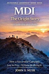 MDI - John S Muir - 9798247676591