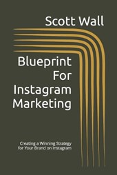 Blueprint For Instagram Marketing