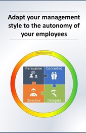 Adapt your management style to the autonomy of your employees