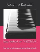 Easy method for "MELODICA"
