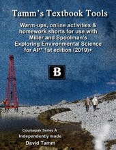 Warm-ups, Online Activities & Homework Shorts for Use with Miller & Spoolman's Exploring Environmental Science for AP* 1st edition 2019+