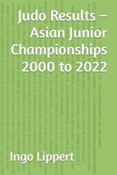 Judo Results - Asian Junior Championships 2000 to 2022