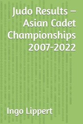 Judo Results - Asian Cadet Championships 2007-2022
