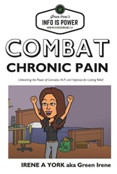 Combat Chronic Pain