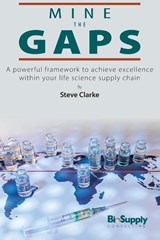Mine the Gaps - Steve Clarke - 9798887970554
