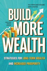 Build More Wealth - Rick Zhang - 9798900665610