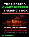 Chart Pattern Trading Book: Trading Charts Patterns for a Living: Learn How to Identify & Trade Daily in the Forex, Stock Markets Using Profitable - Trader Dave - 9798879230314