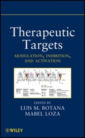 Therapeutic Targets