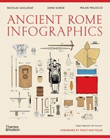 Ancient Rome: Infographics - Nicolas Guillerat ; John Scheid ; Milan Melocco - 9780500299036