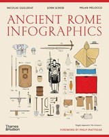 Ancient Rome: Infographics - Nicolas Guillerat ; John Scheid ; Milan Melocco - 9780500299036