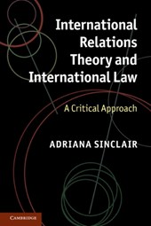 International Relations Theory and International Law