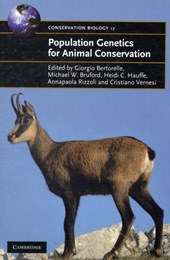 Population Genetics for Animal Conservation