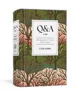 Q&A a Day Woodland: 5-Year Journal - Potter Gift - 9780593582251