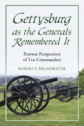 Gettysburg as the Generals Remembered it
