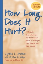 How Long Does It Hurt?