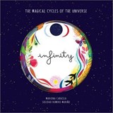 Infinity - Soledad Romero Mariño - 9781507302903