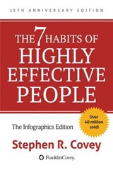 The 7 Habits of Highly Effective People - Stephen R. Covey - 9781642509403