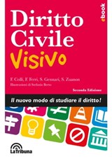 Diritto civile visivo - Fabrizio Colli ; Fabrizio Ferri ; Stefano Gennari ; Silvia Zuanon - 9788829104994