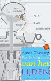 De techniek van het lijden