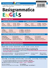 Basisgrammatica Engels, taalkaart - Dr. Piet van der Voort - 9789066754416