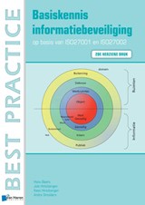 Basiskennis informatiebeveiliging op basis van ISO27001 en ISO27002 - Hans Baars ; Jule Hintzbergen ; Kees Hintzbergen ; André Smulders - 9789401800136