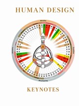 Human Design Keynotes - Anne Van Genechten - 9789403799193
