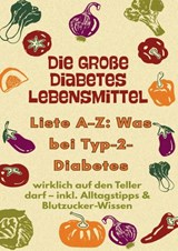 Die große Diabetes Lebensmittel -Liste A–Z: Was bei Typ-2-Diabetes wirklich auf den Teller darf - Alina Albrecht - 9789403828824