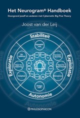 Het Neurogram Handboek - Joost van der Leij - 9789460510946
